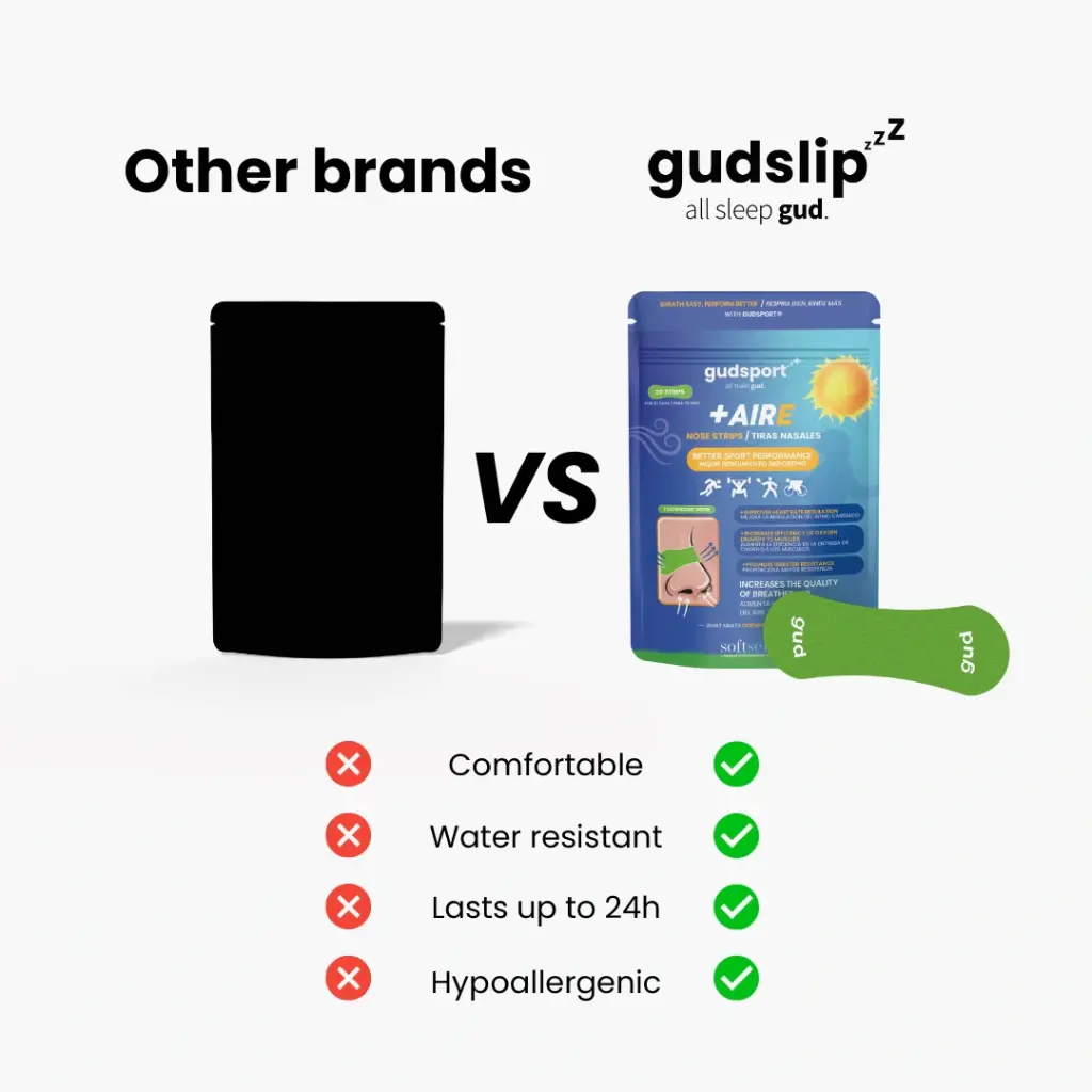 Gudsport-green-nose-strip.webp